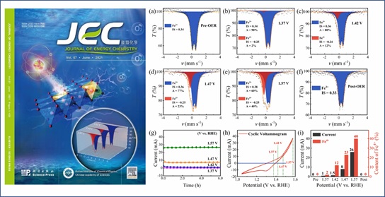 The new progress in in-situ/operando electrochemical Mössbauer spectroscopy research